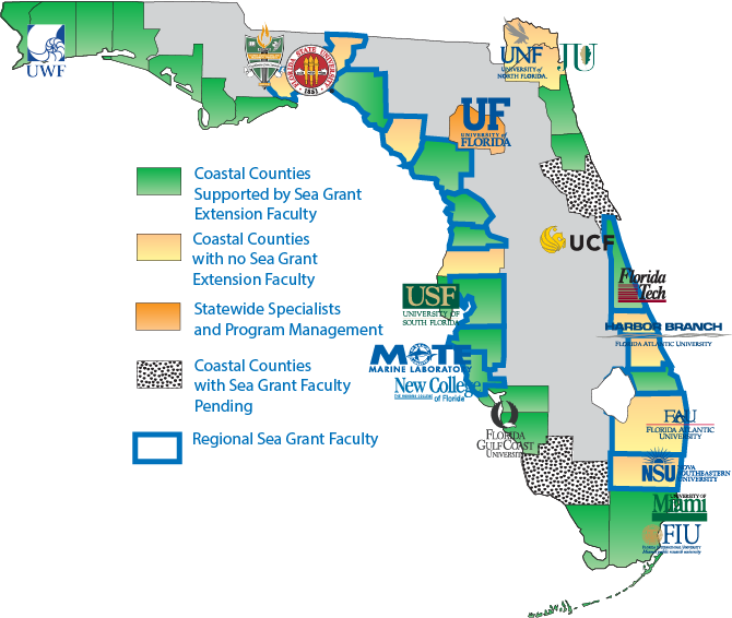 Florida Sea Grant Participating Institutions