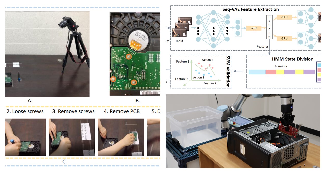 smart remanufacturing a review and research framework